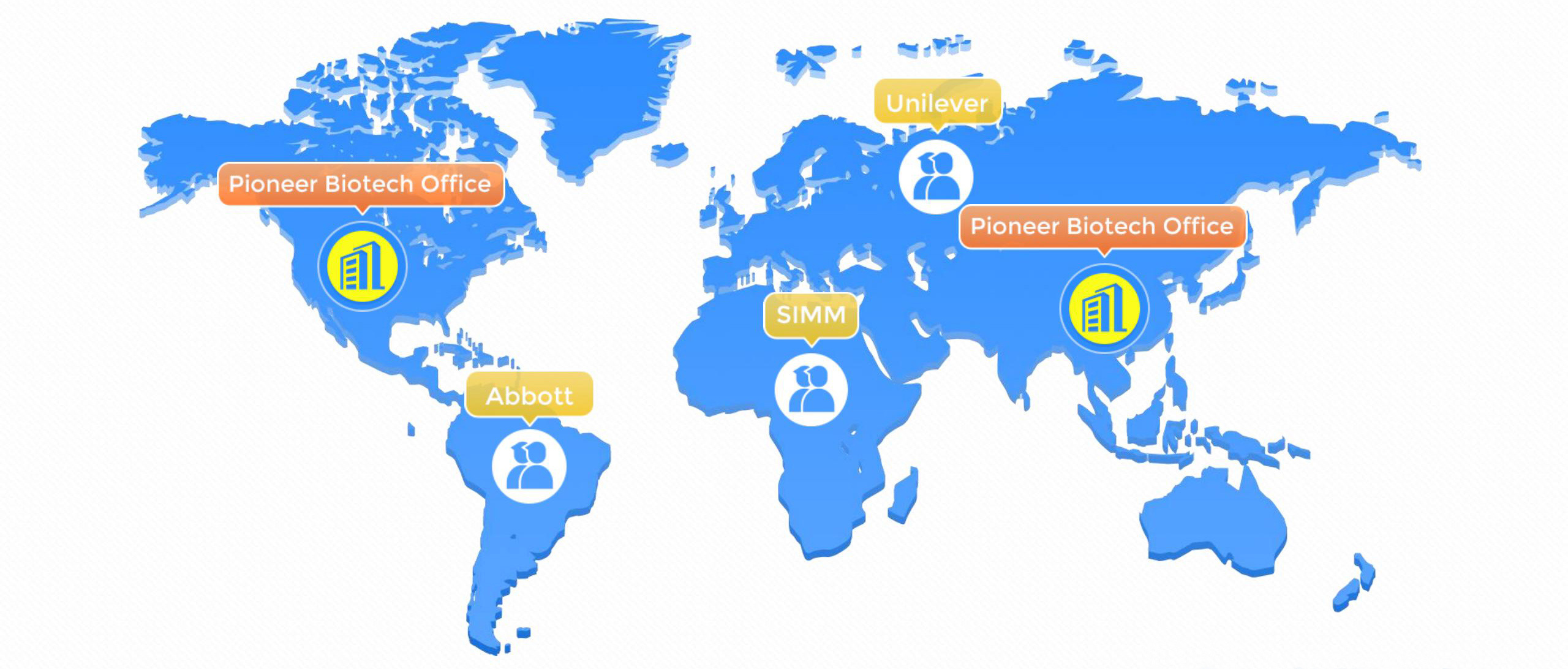 CUSTOMER DISTRIBUTION.jpg